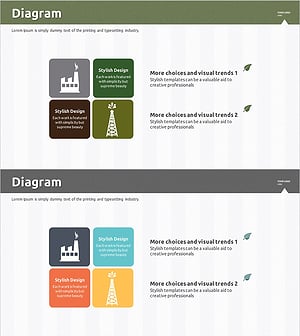 재생에너지 사후관리 및 유지보수 폐쇄 다이어그램