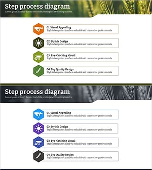 친환경 농업 사업목표 다이어그램 – 추진계획을 한눈에