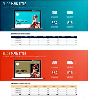외부 활동에 대한 차트분석 – 성과와 전략