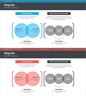 항해 여행 사업전략 중첩 다이어그램