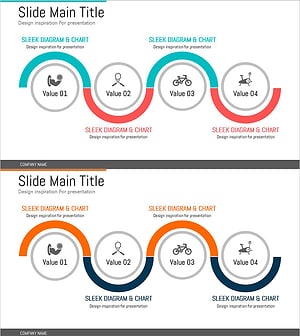 효과적인 운동 순서로 사업 추진 전략 시각화