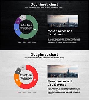 여행 가이드 사업 목표 시장전략 도넛차트 – 시장 점유율 분석