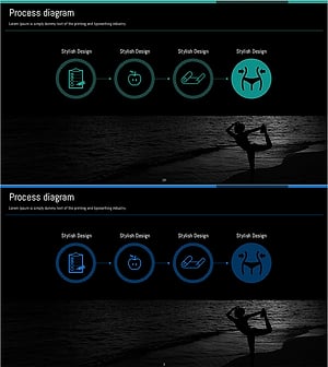 선형 프로세스로 다이어트 프로그램 진행 상황 시각화 - 성공적인 다이어트 전략