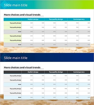 Required Funding Plan for Summer Vacation Travel – Setting Financial Goals