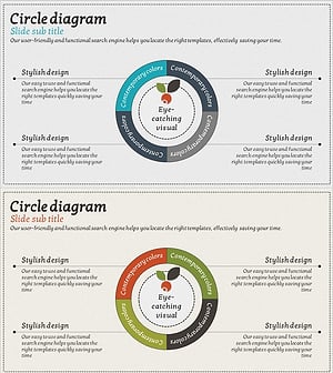 동향 및 현황 분석 슬라이드 – 블루 오렌지 다이어그램