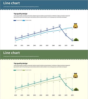 캠핑시장 향후전망 그래프