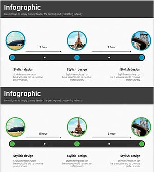여행 사업 향후발전계획 및 전망 다이어그램