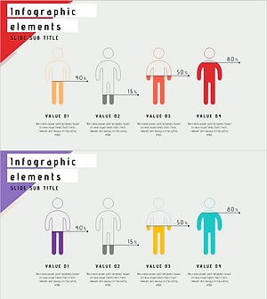 실루엣과 게이지 차트로 고객 분석 시각화