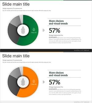 도넛형 그래프로 숲 보존율 시각화 – 환경 지속 가능성을 위한 전략