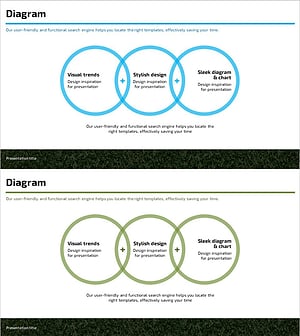 사업 소개 중첩형 다이어그램 – 비전과 전략을 직관적으로!
