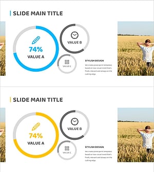 Visualization of Learning Objectives Achievement Rate – No Goals and Growth