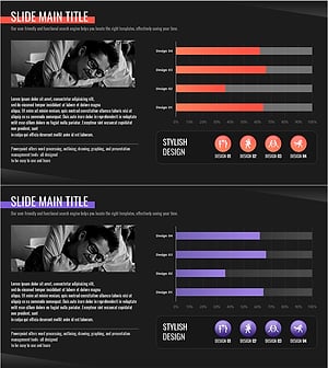Current Status of School Violence from Data – Utilizing Bar Graphs