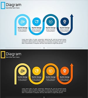 친환경 사업전략 화살표 연결 다이어그램 – 지속 가능한 발전을 위한 로드맵