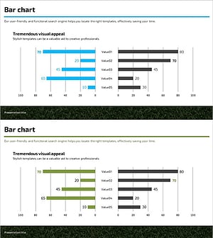 Double Horizontal Bar Graph for Market Analysis – Competitive Advantage and Future Outlook