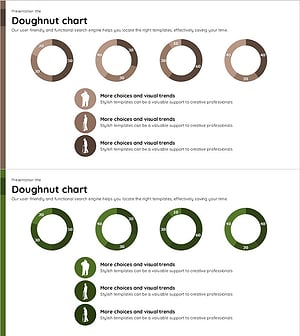 3 Messages About Donut Chart – Utilize Data Visualization Effectively