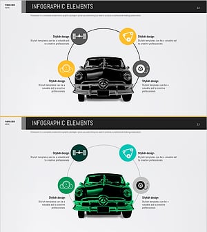 Differentiated Advantages of a Car – Infused with Innovation and Style