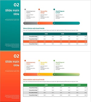 현재 캠핑사업 기술현황 테이블