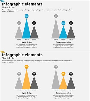 Triangle Vertical Graph Slide – Visualizing Ratio Comparison
