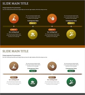 가드닝 프로세스 다이어그램 – 친환경 운영 전략