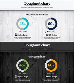 도넛형 그래프로 시장 점유율 분석 – 성과와 트렌드