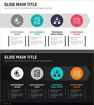 비즈니스 추진 방향 및 계획 – 사업전략과 혁신적 비전