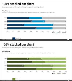 Business Future Outlook Granular Horizontal Bar Graph