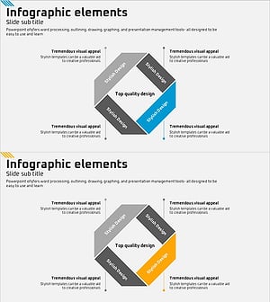 연결 인포그래픽 다이어그램 – 사업개요와 수익모델