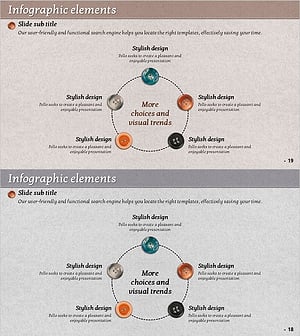 재봉 단추 다이어그램 – 사업 영역 및 기술 현황