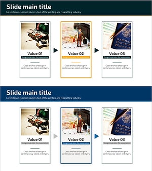 해외 여행 준비 과정을 위한 슬라이드 템플릿 – 비즈니스 전략