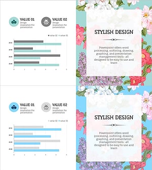 동식물 시장 동향 분석을 위한 가로막대 그래프