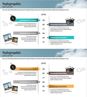 향후 계획 로드맵 블루 옐로우 – 사업 추진 전략