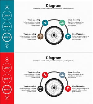Wheel System Diagram – Visualizing Business Strategy