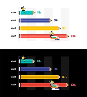 연필 가로차트 경쟁우위 - 시장 현황을 시각화