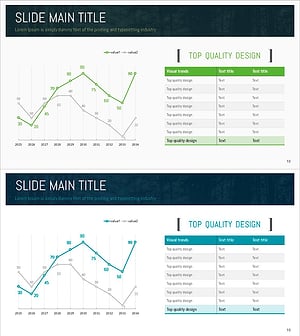 그린 분석 차트로 시장 현황 시각화 – 효과적인 데이터 비교
