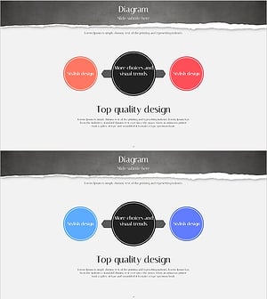 원형의 전략 다이어그램 – 비전과 미션을 효과적으로 전달