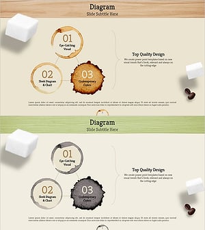 커피자국 다이어그램 – 사업전략을 시각화하다