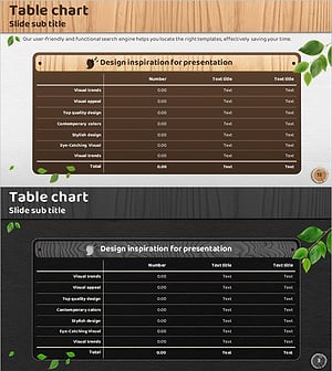 친환경 사업 예산 테이블 차트 - 심플하고 실용적인 디자인
