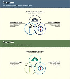 캠핑 인포그래픽 중첩형 다이어그램 – 제품/서비스 비교 강조