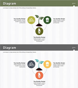 재생에너지 사업 전략 순환 다이어그램 - 그린 민트