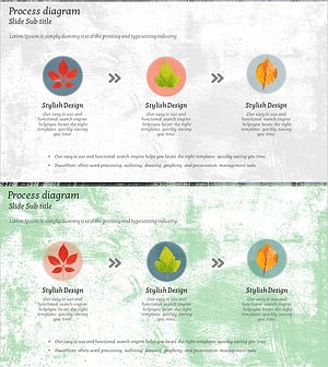 단풍 화살표 수행계획 다이어그램 – 선형 흐름으로 이해하는 비즈니스 전략