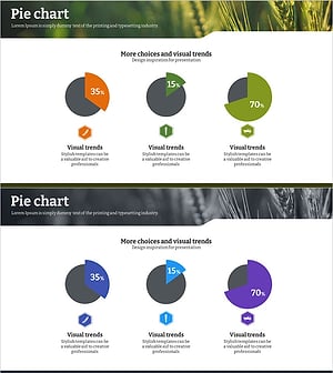 농업 경쟁사와의 시장 점유율 분석 파이차트
