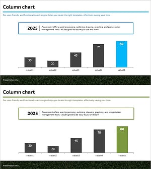 시장 분석 세로형 막대그래프