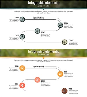 자연환경 회사연혁 시각화 – 블루와 브라운
