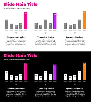 Visualizing Performance with 3 Vertical Bar Graphs – Market and Competitor Analysis