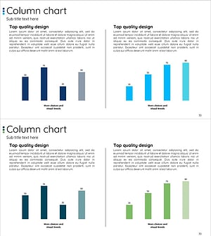 세로 막대 그래프와 비교 분석 슬라이드 – 시장 및 경쟁 우위