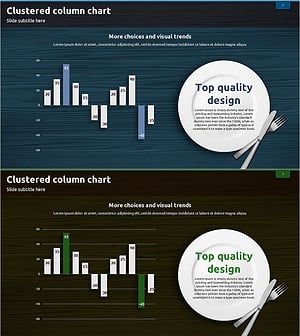 식사량 막대 차트 – 시장 현황을 시각화한 프레젠테이션