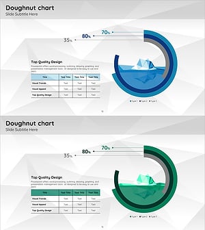 북극 사업 목표 시장전략 차트