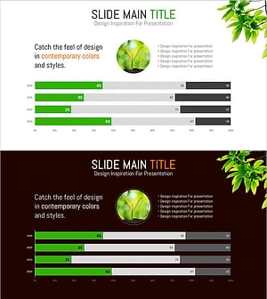 식물 재배 인식 그래프 – 시장 현황을 시각화한 가로막대