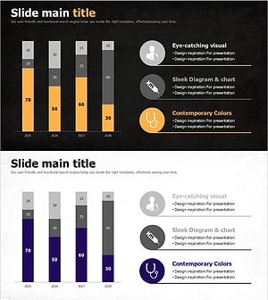 세로막대그래프를 통한 진찰 현황 분석