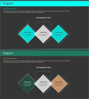 전략과 비전 스퀘어 다이어그램 – 사업 전략 강화
